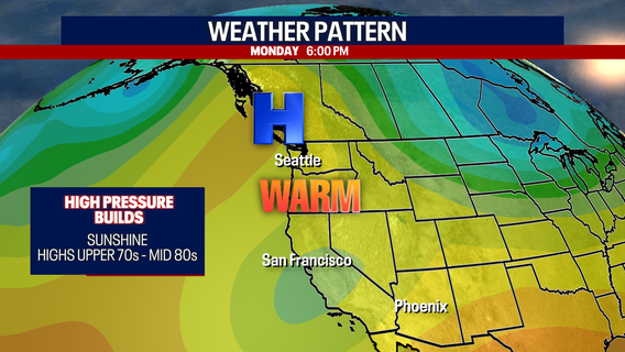 Seattle weather: 80s return Sunday and Monday