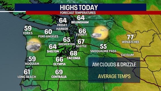 Seattle weather: Cloudy start Friday, afternoon sunbreaks