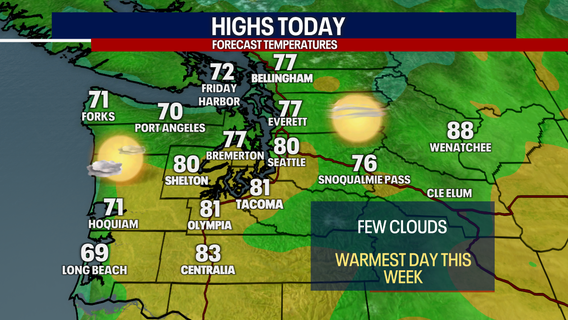 Seattle weather: 80s on the horizon before a long cooldown