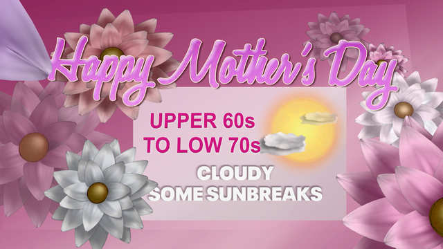 Seattle weather: Cloudier skies to celebrate Mother's Day