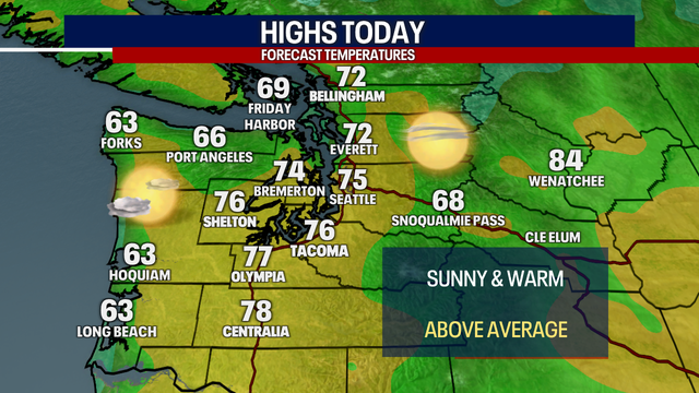 Seattle weather: Sunny, warm end of the week, highs in the 70s