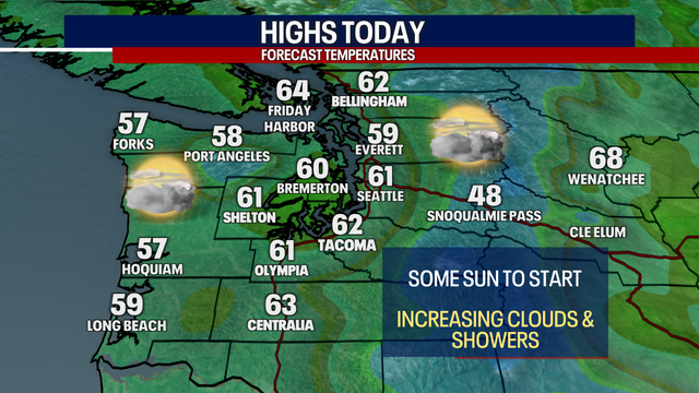 Seattle weather: Increasing clouds and cool showers on Thursday