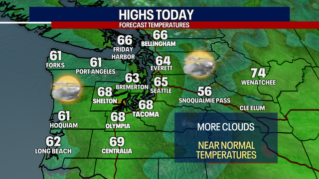 Seattle weather: Mostly cloudy Tuesday, highs in the 60s