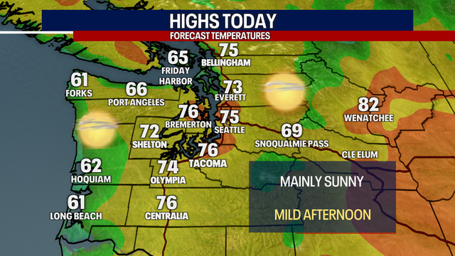 Seattle weather: Morning clouds to sun Tuesday, highs in the mid 70s