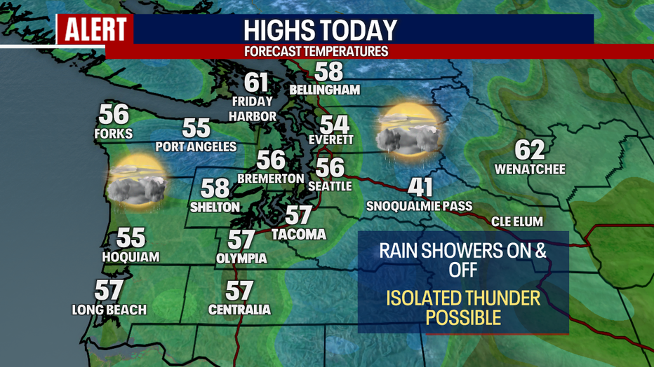 Forecast highs around the region on Saturday.