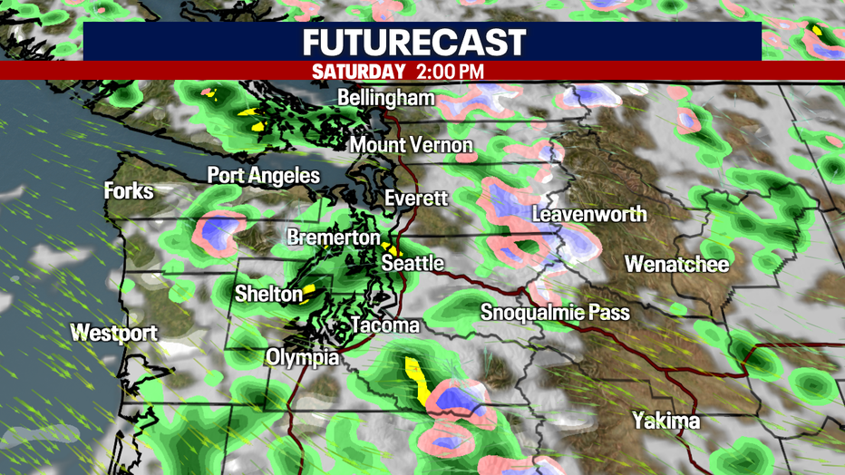 Scattered showers with more thunder possible.