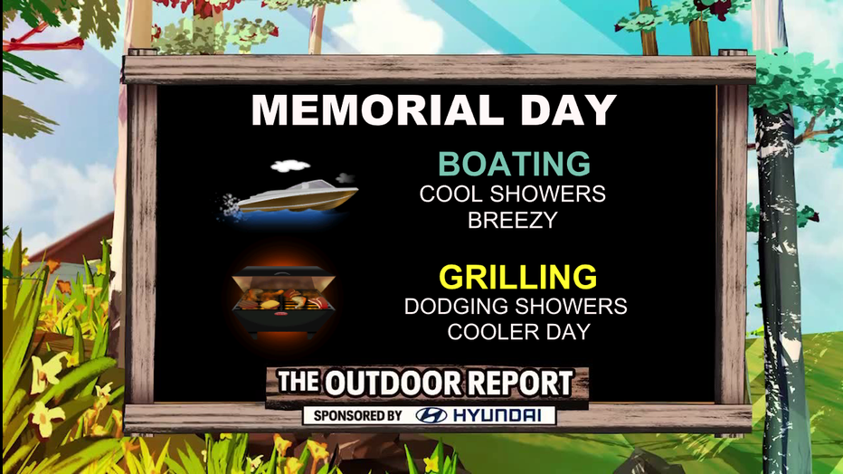 Dodging showers on Memorial Day.