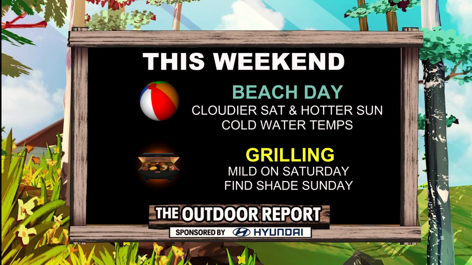 Seattle weather will be great for outdoor dining and grilling heading into the weekend.