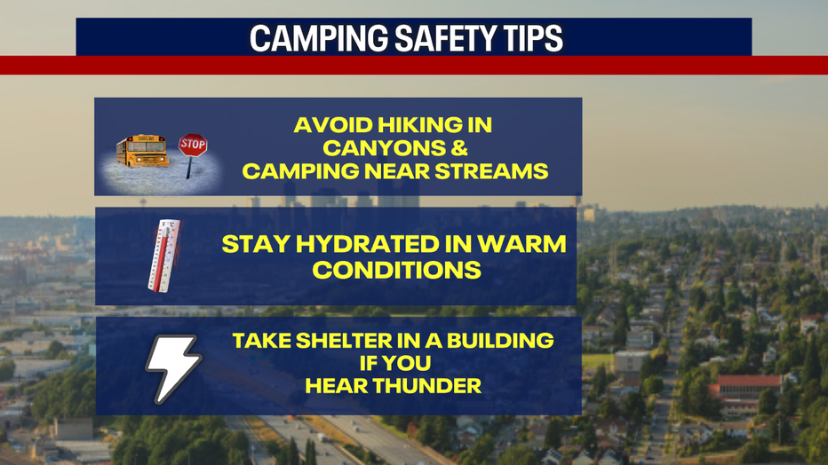 Camping safety tips as rain chances increase on Monday