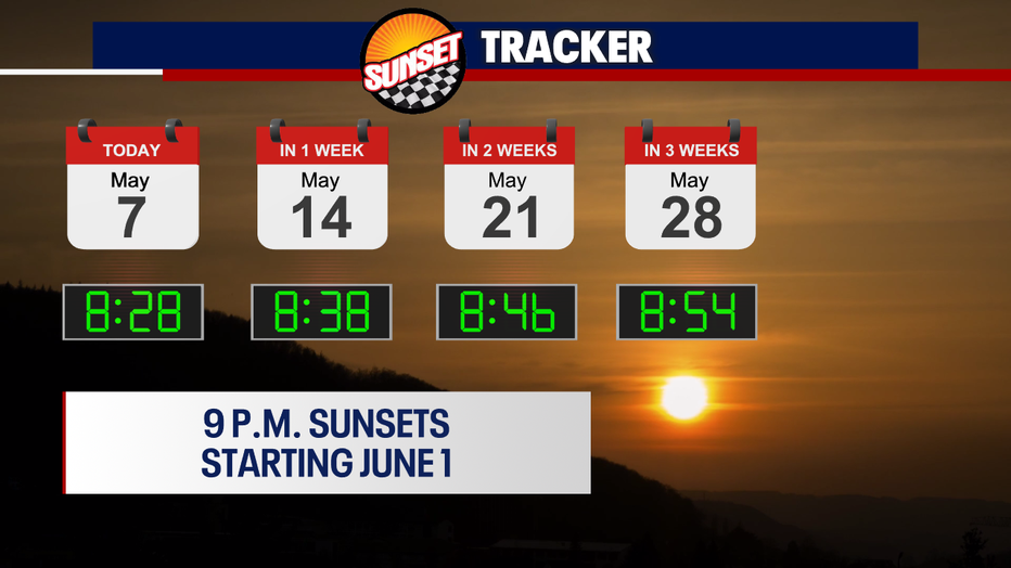 Seattle weather is heading toward later sunsets as June approaches.
