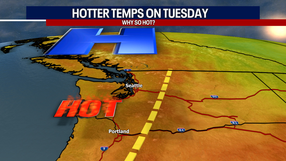 Seattle weather turns much warmer Tuesday as a thermal trough develops along the Cascades.