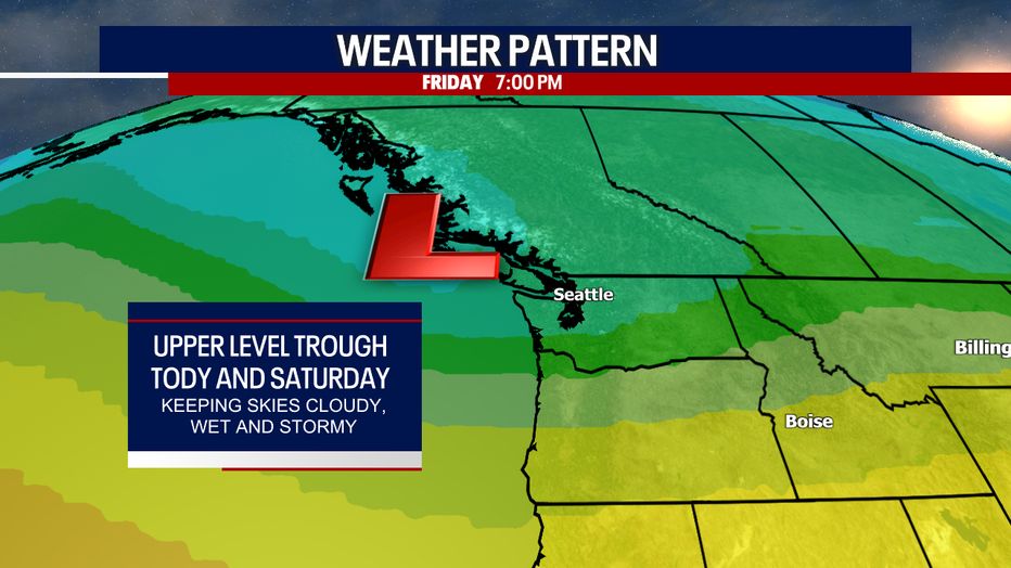 Seattle weather is being driven by an upper-level trough that is pulling colder unstable air into the Pacific Northwest.