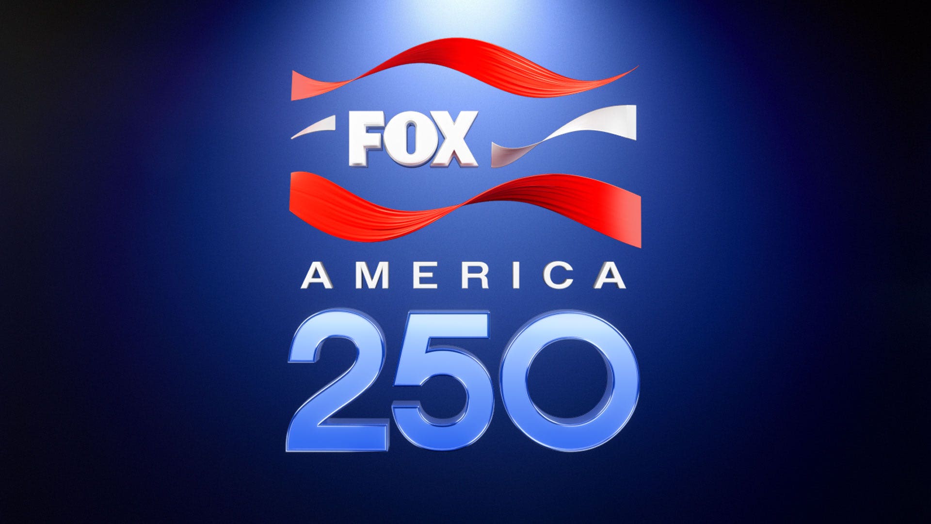 America 250