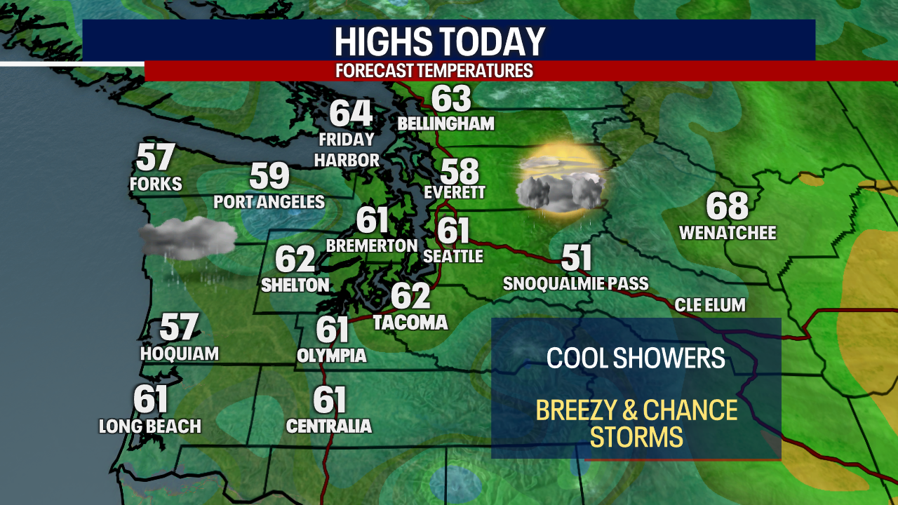 Seattle weather: Scattered showers, cooler, breezy and chance of storms Tuesday