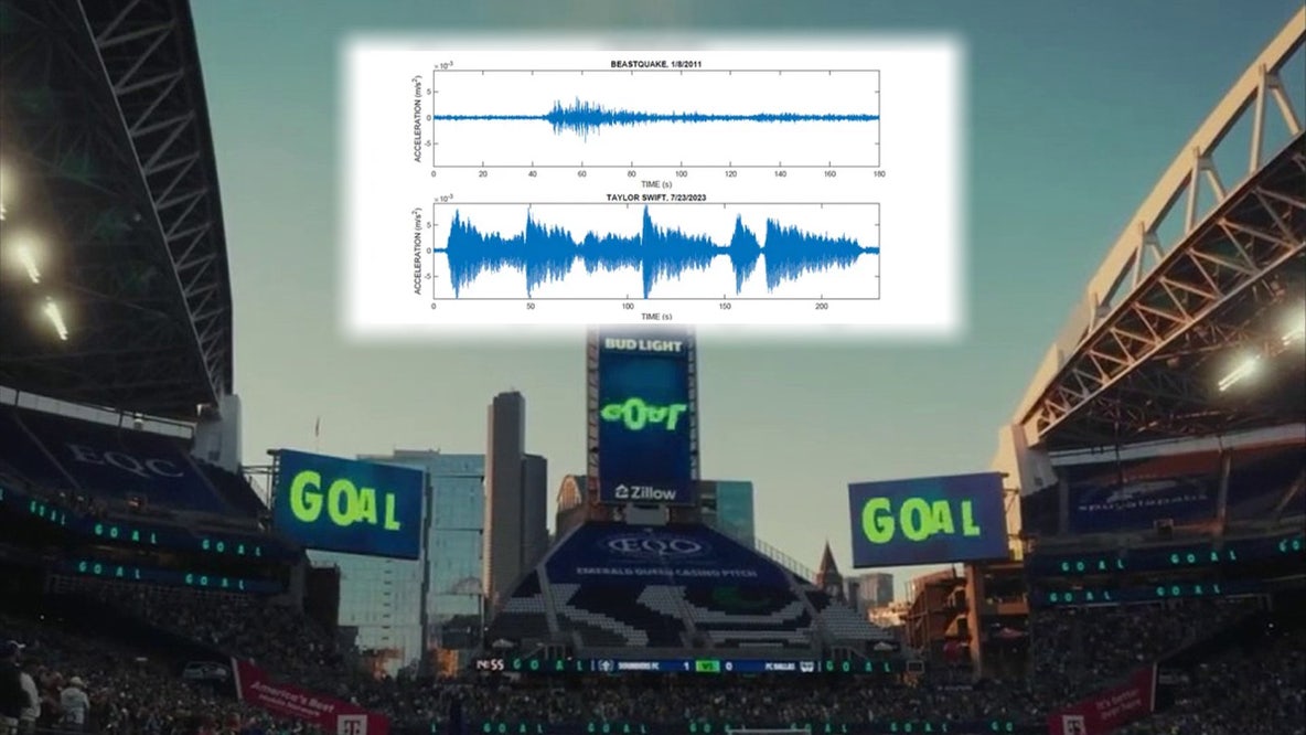 Seismologists set to track fan-triggered 'earthquakes' from Seattle Stadium