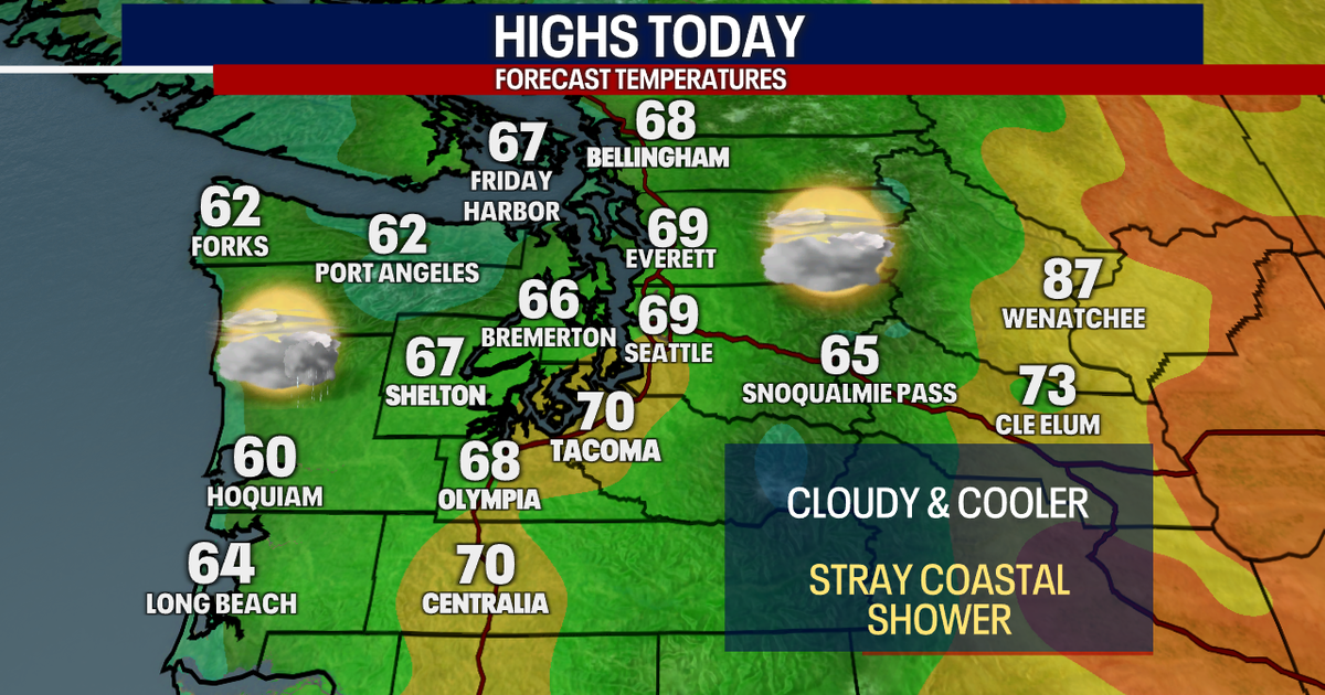 Seattle weather: Cloudy, highs in the 60s and 70s Thursday