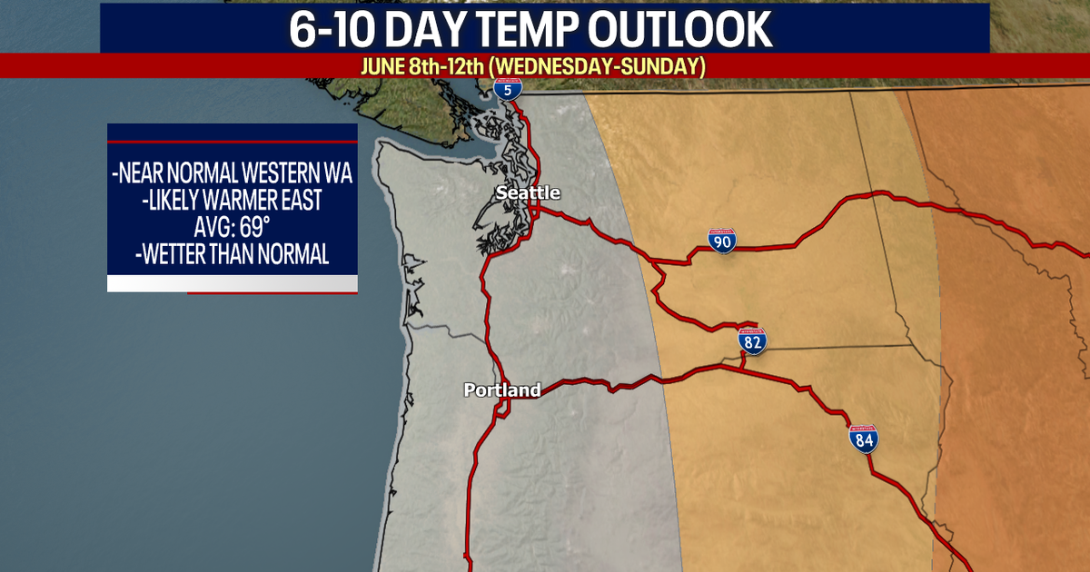 Seattle weather: The summer heat simmers down