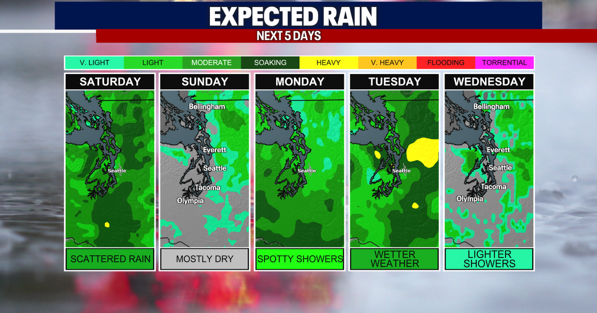 Seattle weather: Saturday's storms to ease by Sunday