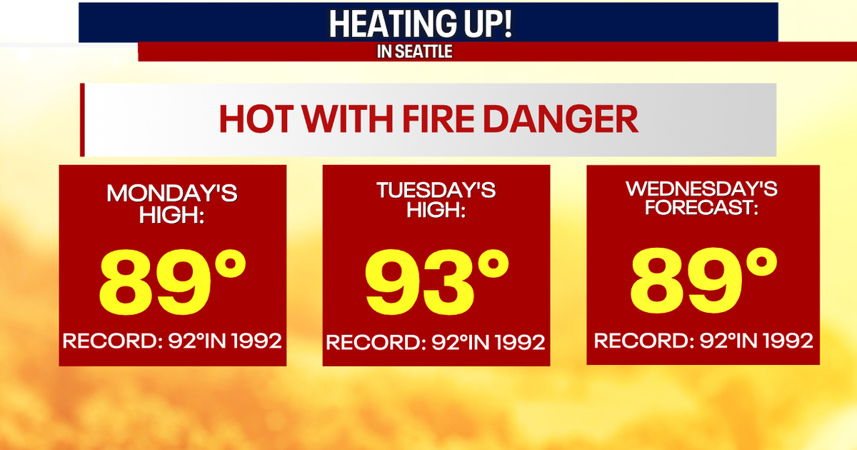 Seattle weather: Temperatures in 90s return for next workweek