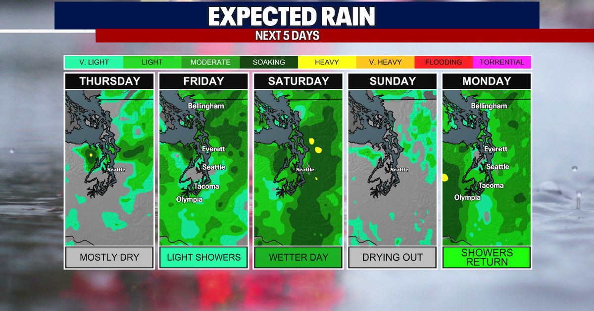 Seattle weather: Scattered showers through the weekend
