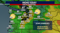 Seattle weather: Mostly cloudy start to Thursday, afternoon sunshine