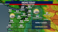 Seattle weather: Mostly cloudy and cool Tuesday, highs in the 60s