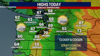 Seattle weather: Cloudy, highs in the 60s and 70s Thursday