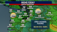 Warmer weather in Seattle for Fourth of July
