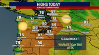 Seattle weather: Heating up Tuesday, highs in the 80s and 90s