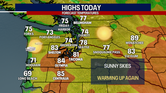 Seattle weather: Sunny skies, warming temps, highs in the 70 to 80s