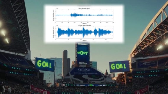 Seismologists set to track fan-triggered 'earthquakes' from Seattle Stadium