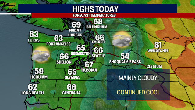 Seattle weather: Mostly cloudy and cool Tuesday, highs in the 60s