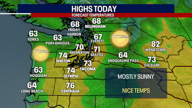 Seattle weather: Mostly sunny Thursday, highs in the 70s