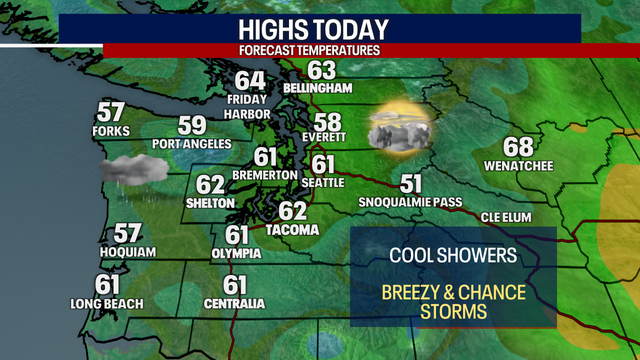 Seattle weather: Scattered showers, cooler, breezy and chance of storms Tuesday