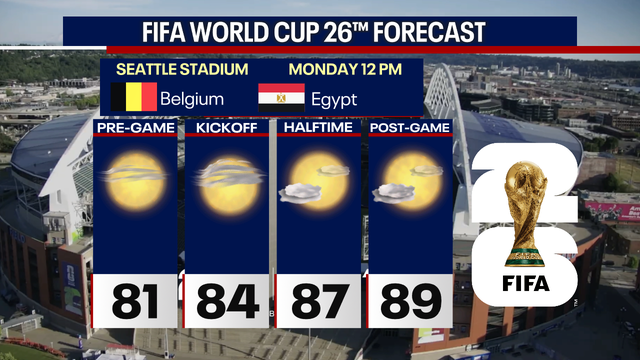 Seattle weather: 2nd consecutive day of record heat