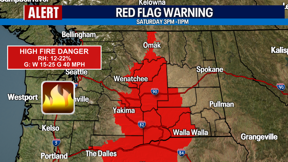 Fire Warning