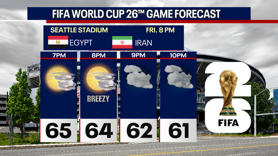 FIFA Game Friday