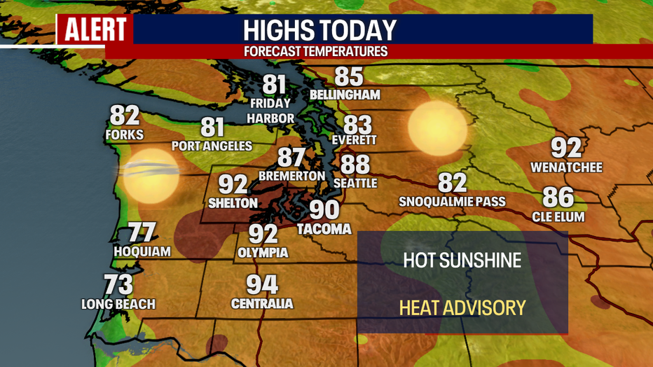Today's Highs