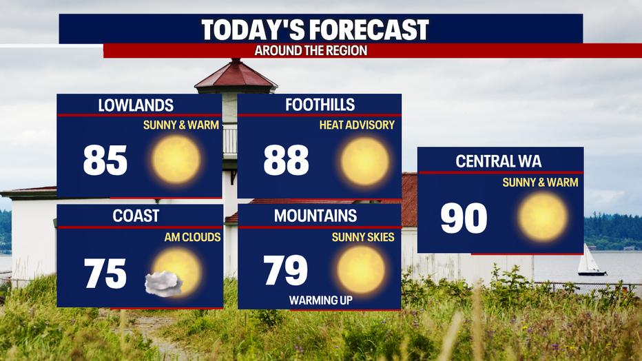 Near record highs return to Western Washington.