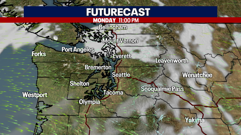Cooler air arrives by Monday evening.