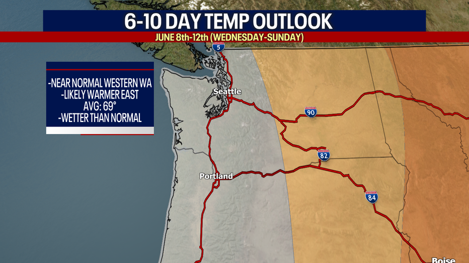 After a brief warm-up, temperatures will cool throughout the week.