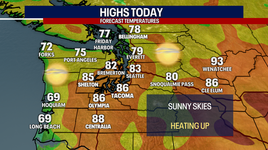 Today's Highs