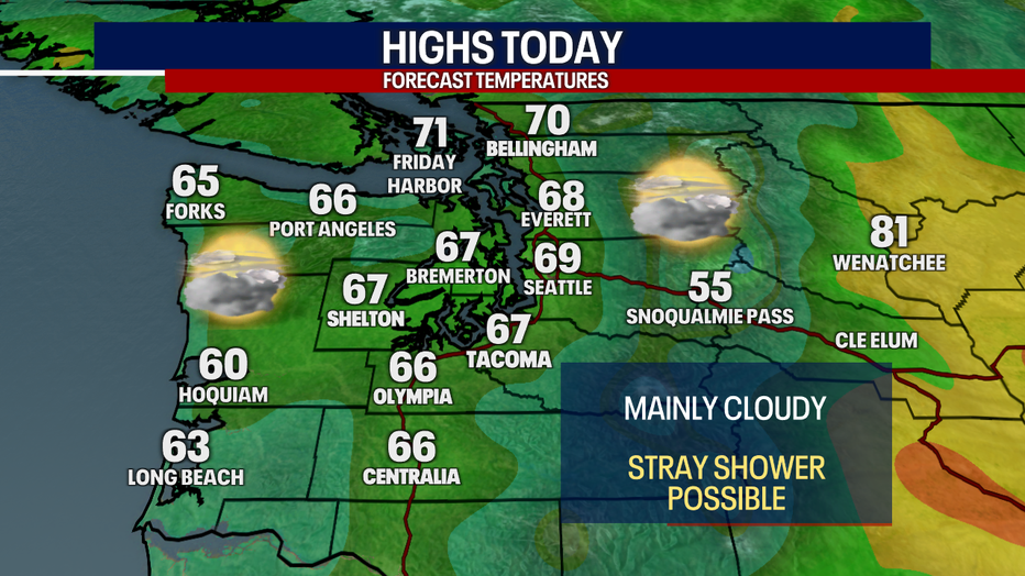 Temperatures will remain cooler than average again on Monday.