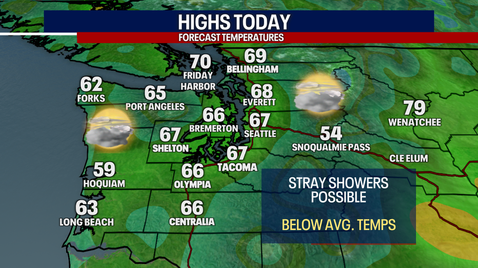 Cooler than average afternoon highs on Sunday.
