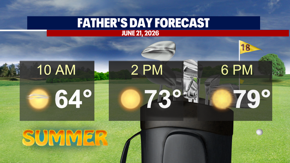 A perfect day to celebrate Father's Day.