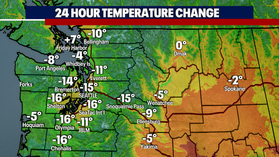 Cooler day Tuesday as onshore flow increases.