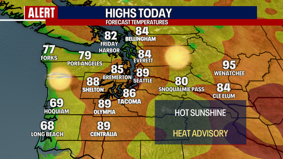 Today's Highs