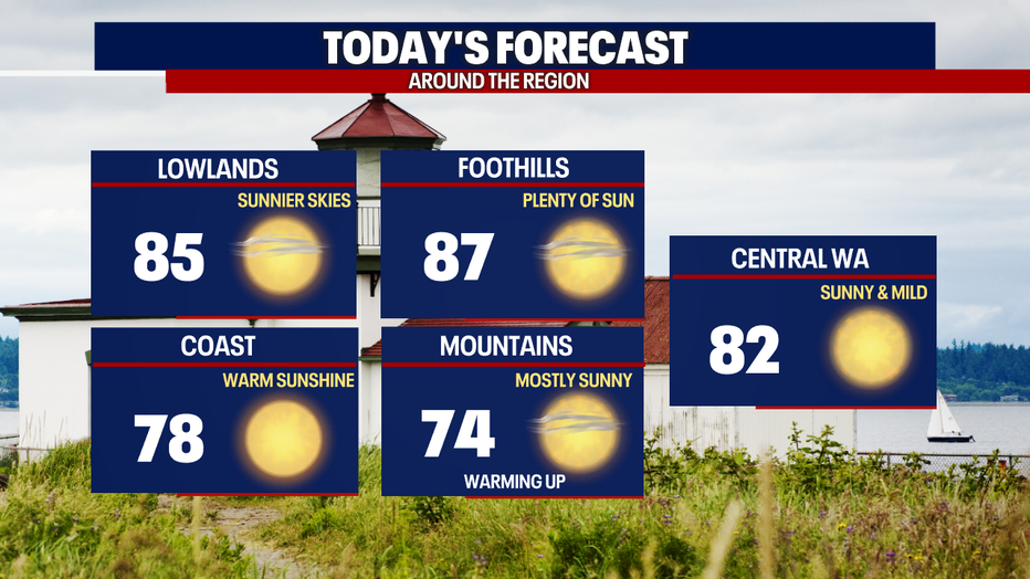 Toasty day on Tuesday.