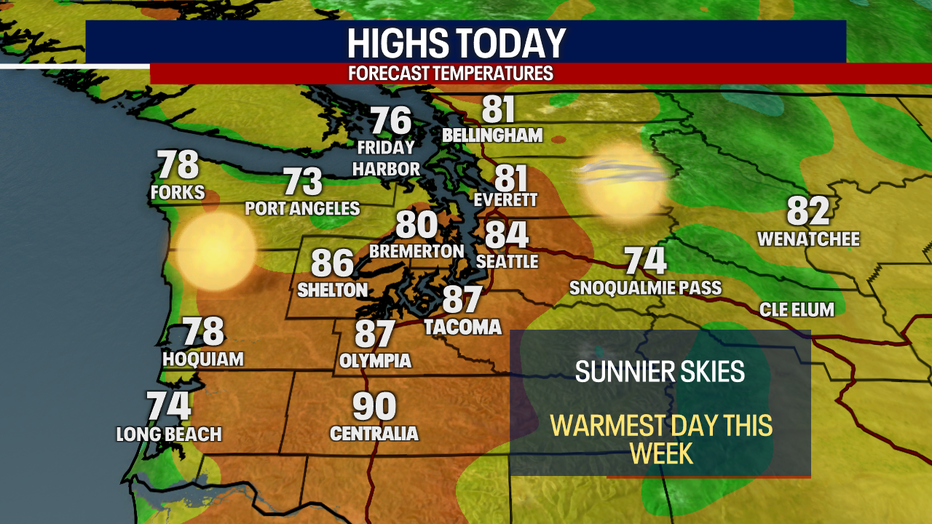 Today's highs