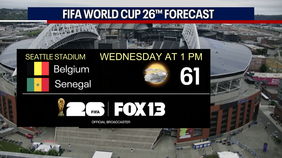 Seattle weather looks great for Wednesday’s Belgium vs. Senegal match with dry conditions and temperatures in the low 60s at kickoff.